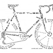 Bike Typogram by Aaron Kuehn @Aarline Bike Typogram by Aaron Kuehn @Aarline