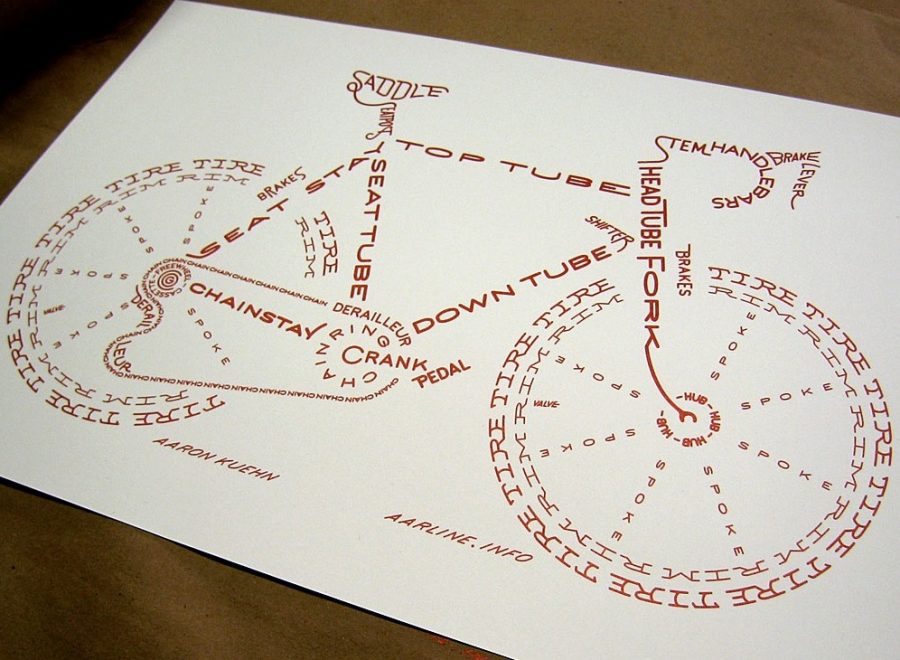 Aarline Scorcher Red Bike Typogram Print