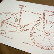 Aarline Bike Typogram Prize Draw! Aarline Bike Typogram Signed Artists Proof Prints Prize Draw. Enter here! Closing date: 24/09/2011