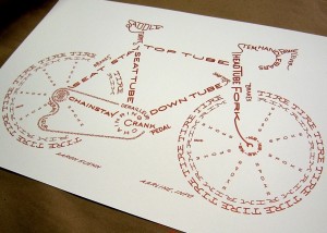 Aarline Bike Typogram Prize Draw!