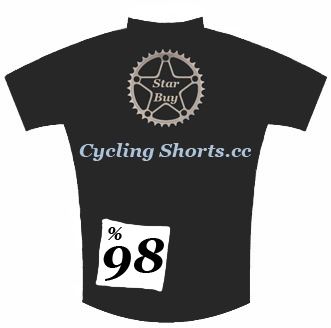 Robert Millar Rating