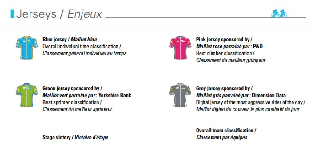 jerseys