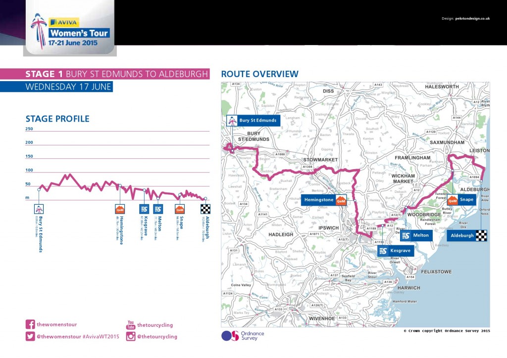 AvivaWT_Stage1_Map-1
