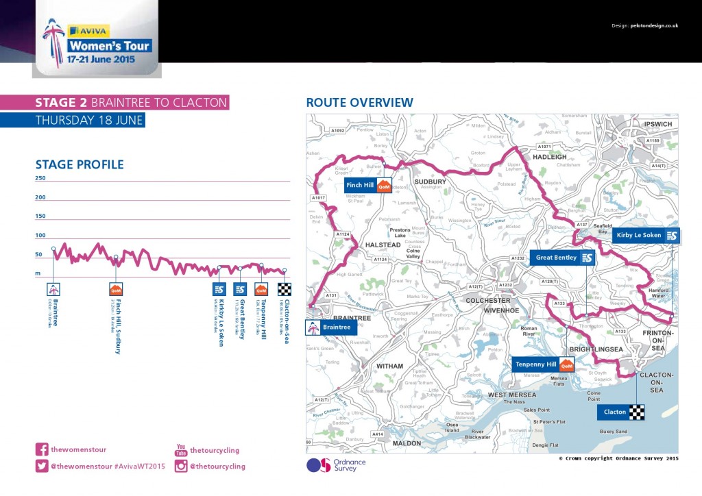 AvivaWT_Stage2_Map-1