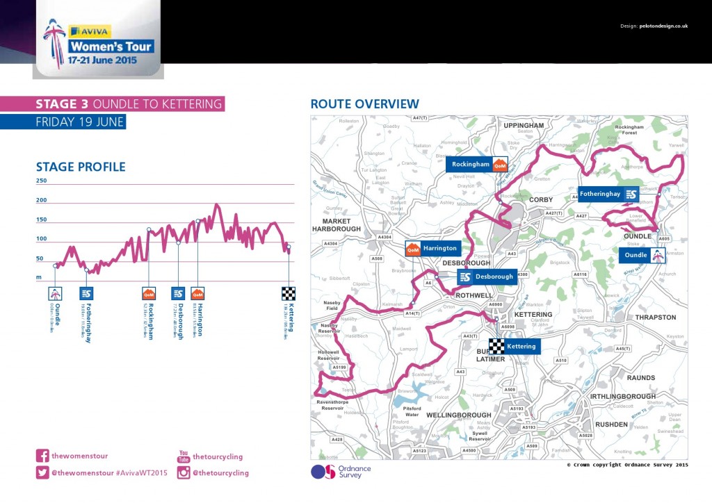 AvivaWT_Stage3_Map-1