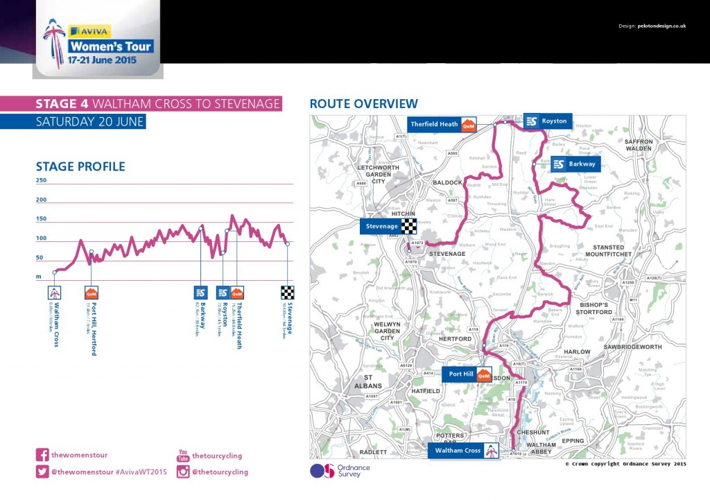 AvivaWT_Stage4_Map-1