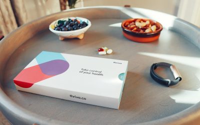 Exclusive Thriva Discount – 10% off all Tests!