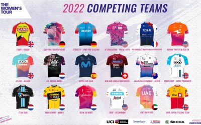 World’s Best Teams Confirmed For 2022 Women’s Tour
